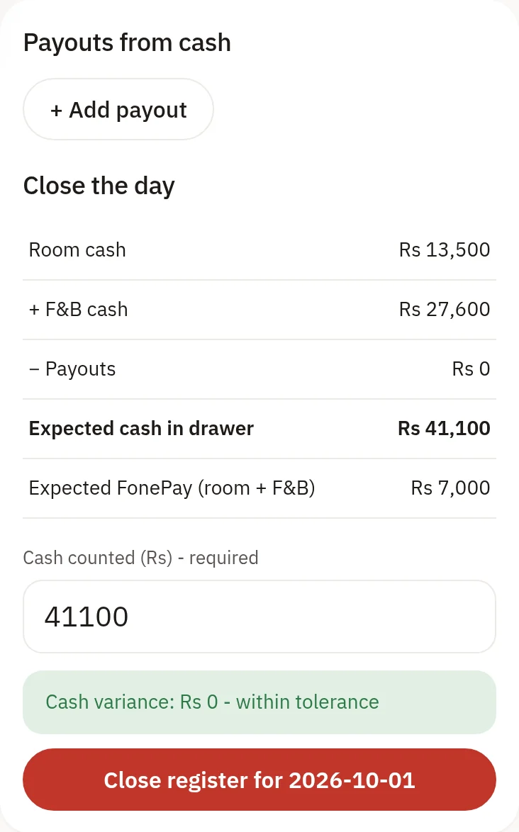 The close-the-day card on a phone: room cash Rs 13,500 plus F&B cash Rs 27,600 gives Rs 41,100 expected in the drawer, with the counted cash typed in and a cash variance of Rs 0